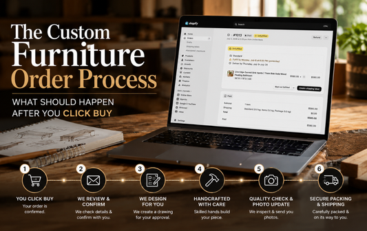 The Custom Furniture Order Process — What Should Happen After You Click Buy